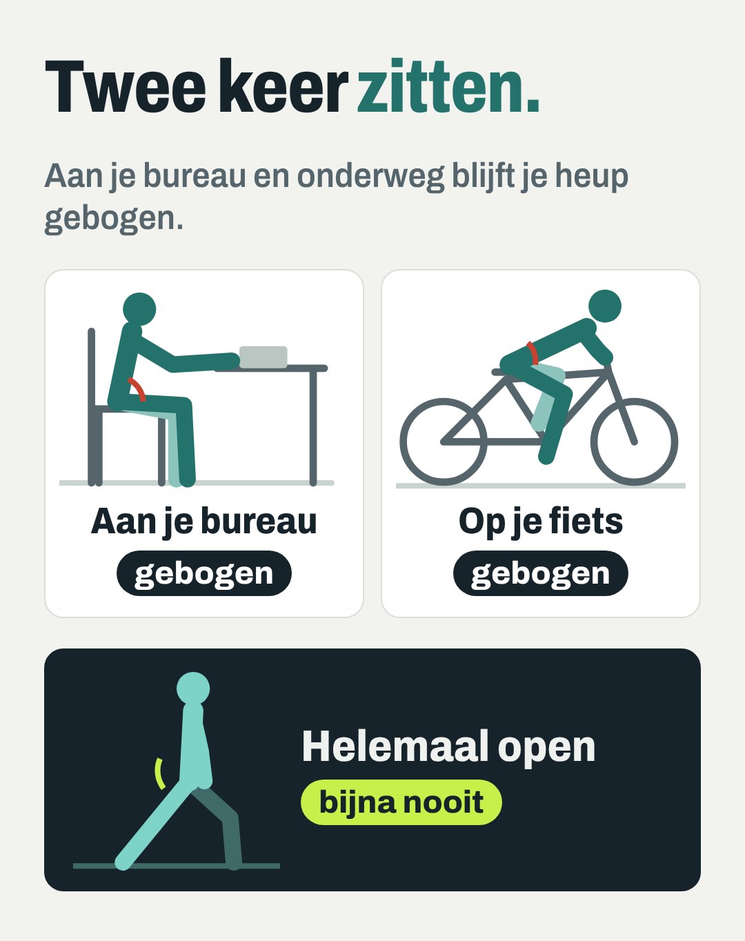Aan je bureau en onderweg, zelfs op de fiets: je heup blijft gebogen.
